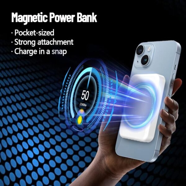 6-in-1 Charging Kit: Fast Charge, Magnetic Power Bank, Wireless Charger, Type-C to Lightning Cable, Adapter & Audio Support, Compact & Portable. - Image 3