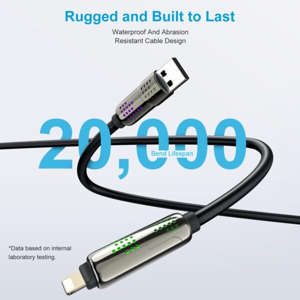 4 in 1 Charging Cable (6.6FT), MAX 240W Chubby Cable Multi USB C Charging Cable with - Image 4