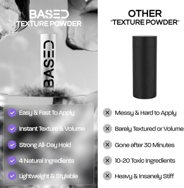 Hair Texturizing Powder | Instant Volume & Texture | Simple, Natural, Effective. - Image 5